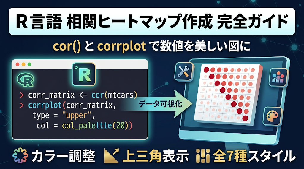 【R言語】相関行列をヒートマップで可視化！corrplot 関数の使い方完全ガイド
